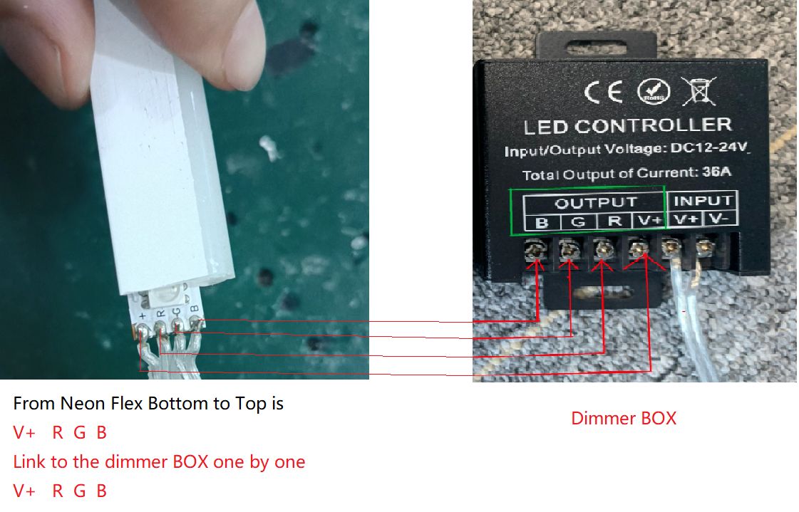 RGB Controller & Remote